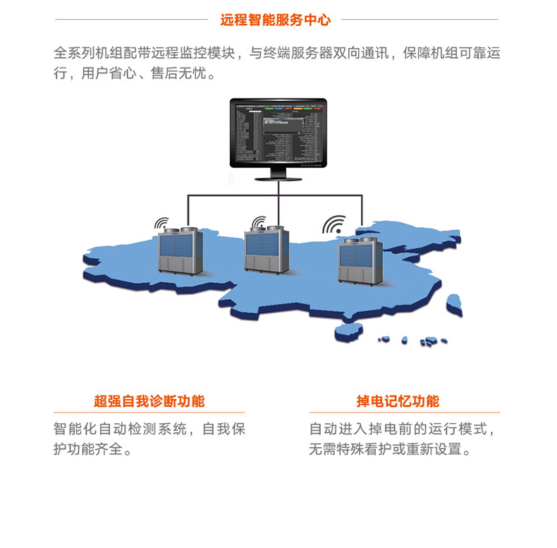 火鳳凰商用暖冷一體機(jī)組