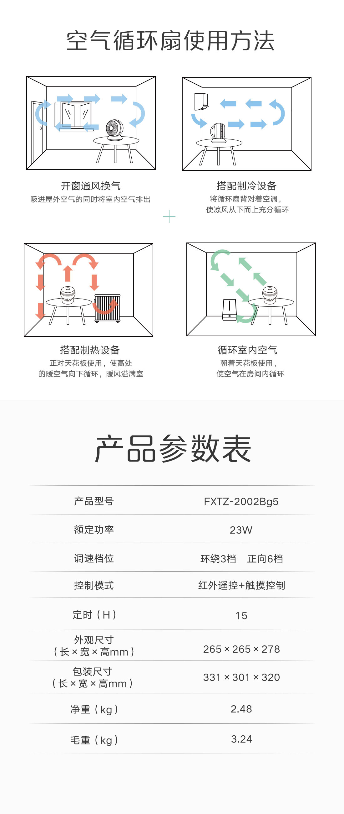 空氣循環扇FXTZ-2002Bg5