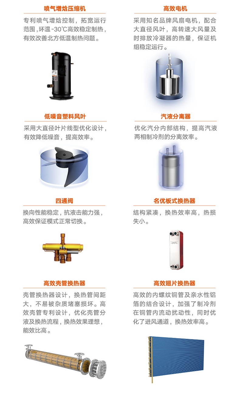 火鳳凰商用暖冷一體機(jī)組