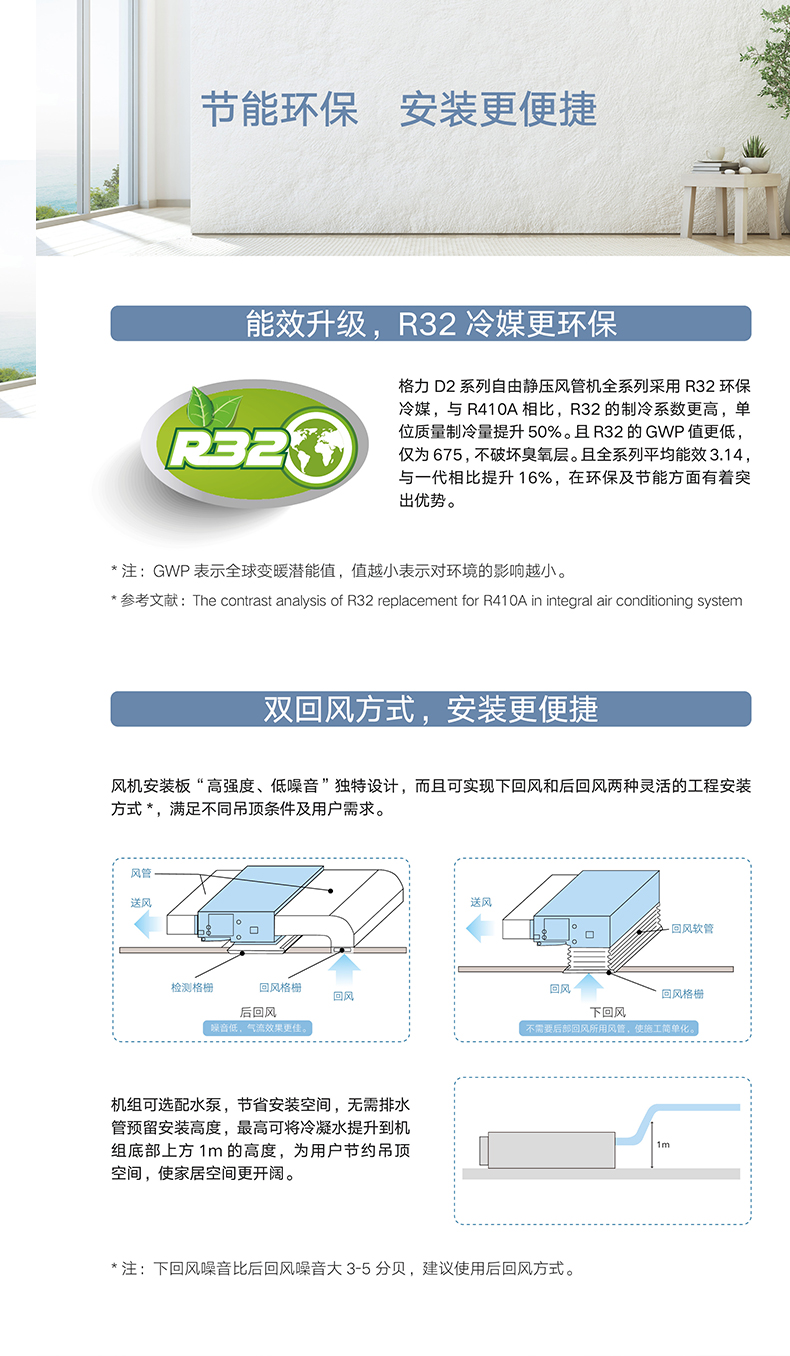 D2系列風管送風式空調(diào)機組 380V電源 FGR14D2Nh-N3